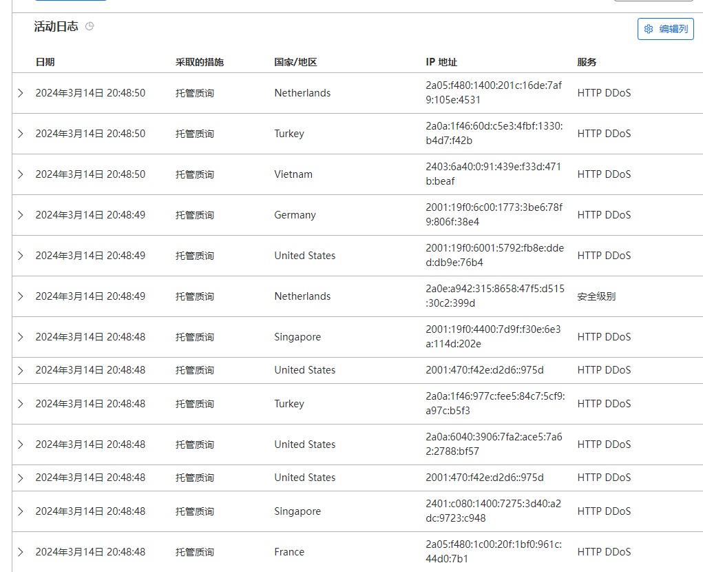 【网盘遭到攻击】目前紧急修复中~|咪咔